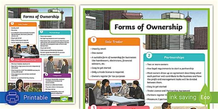 What are the forms of private ownership?