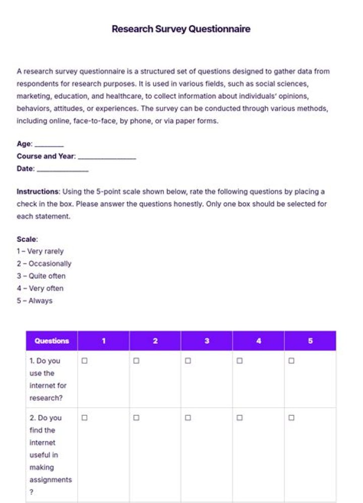 What are the important key points in making a research questionnaire?