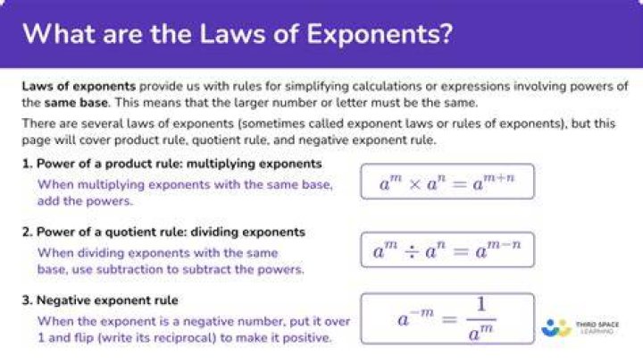 What are the laws of accounting?