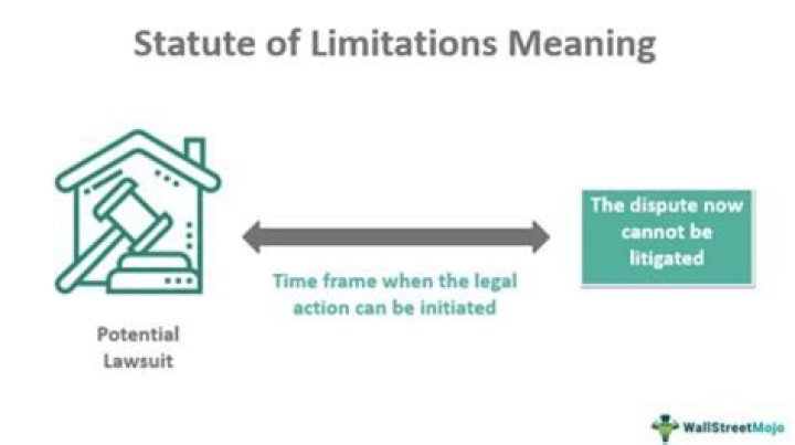 What are the limitations in examination of documents?
