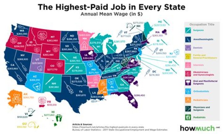 What are the major jobs in Massachusetts?