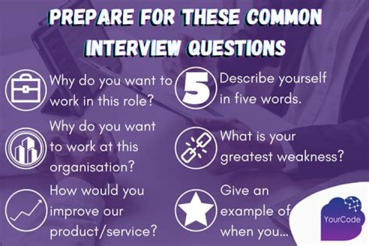 What are the most important questions to ask an interviewee?
