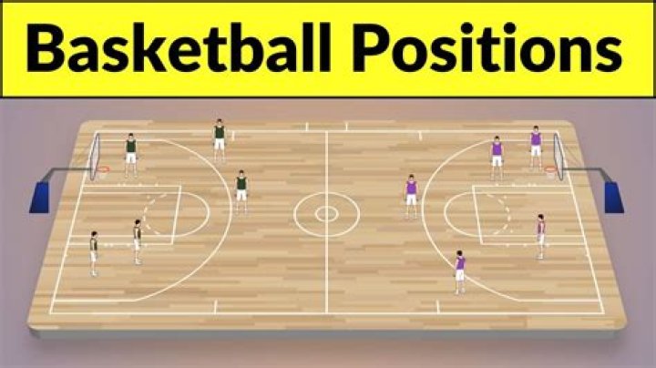 What are the positions in high school?