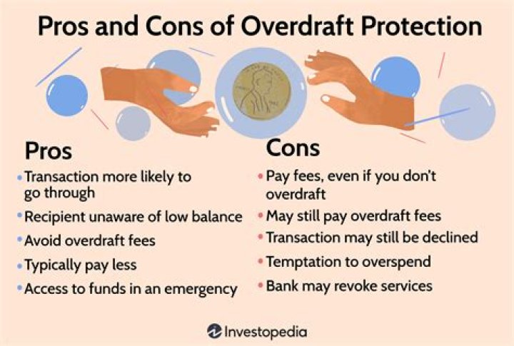 What are the pros and cons of an overdraft?