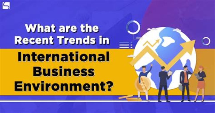 What are the recent trends and problems in international business?