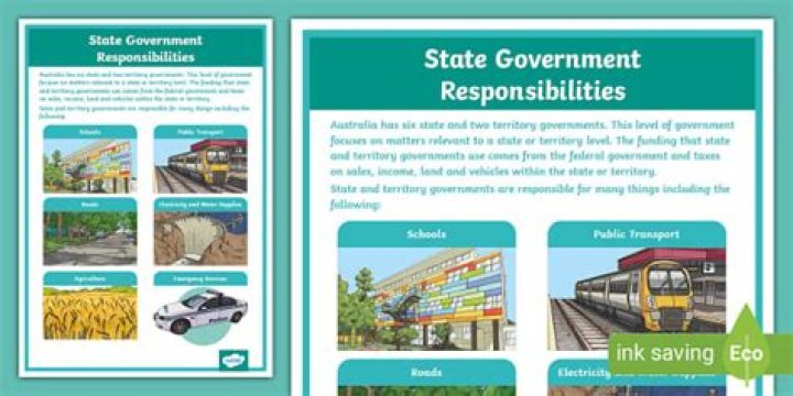 What are the responsibilities of a state?