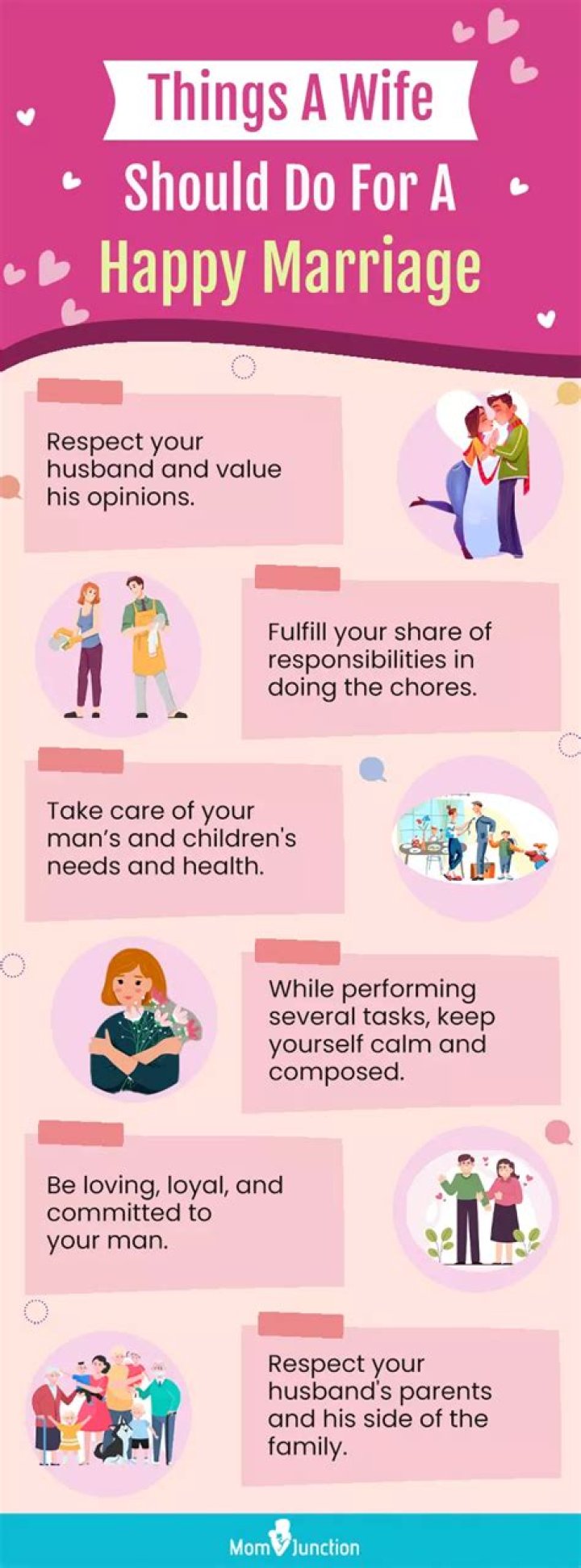 What are the responsibilities of husband after marriage?