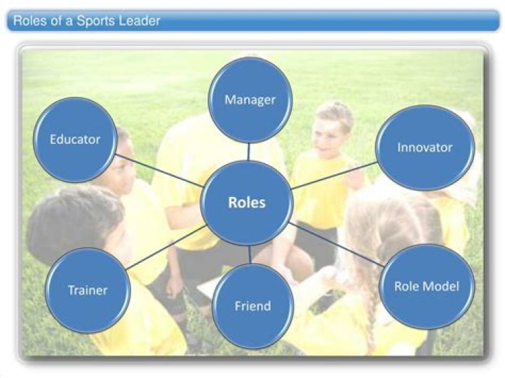 What are the roles and responsibilities of a sports leader?