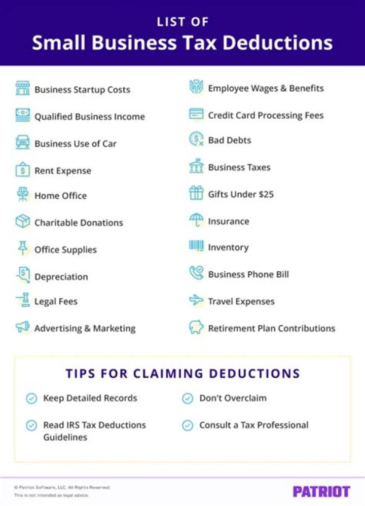 What are the rules for a small business?