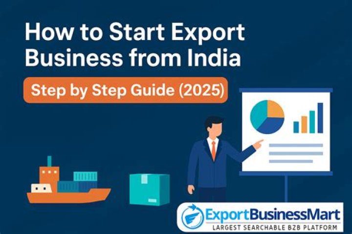What are the steps to start export business?