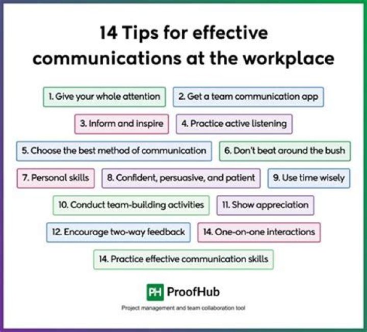 What are the tips of communication?