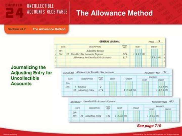 What are the two methods under the allowance method to estimate uncollectible accounts?
