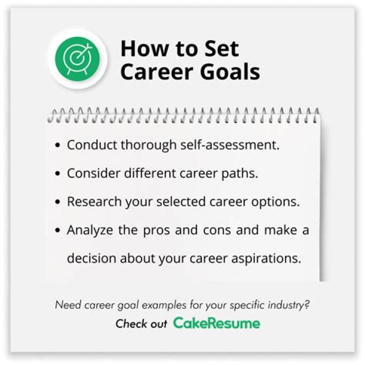 What are your goals for your current role?