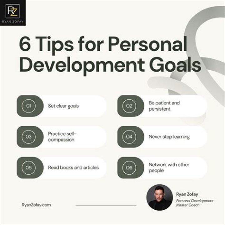What are your top 5 personal goals?