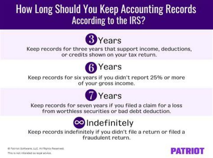 What bills should I keep and how long?
