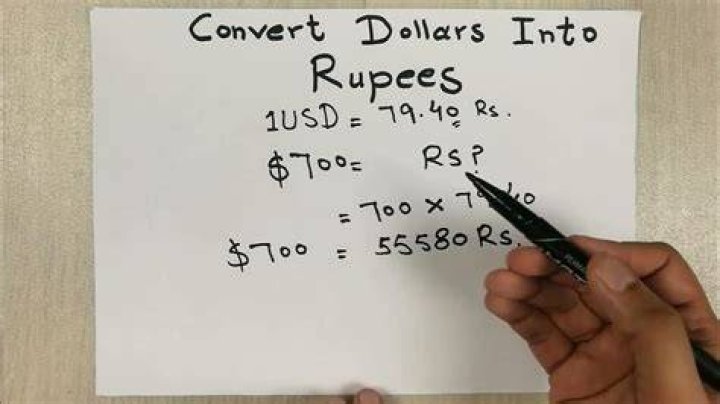 What can 10000 rupees do?