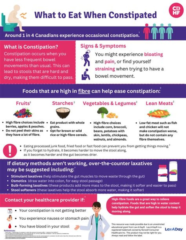 What can a 14 year old take for constipation?