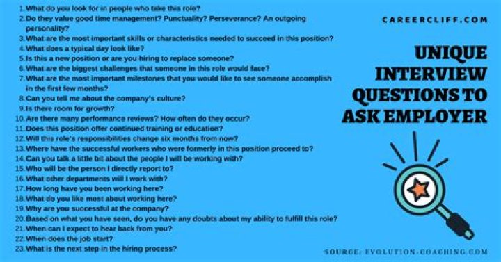 What can an employer ask you?
