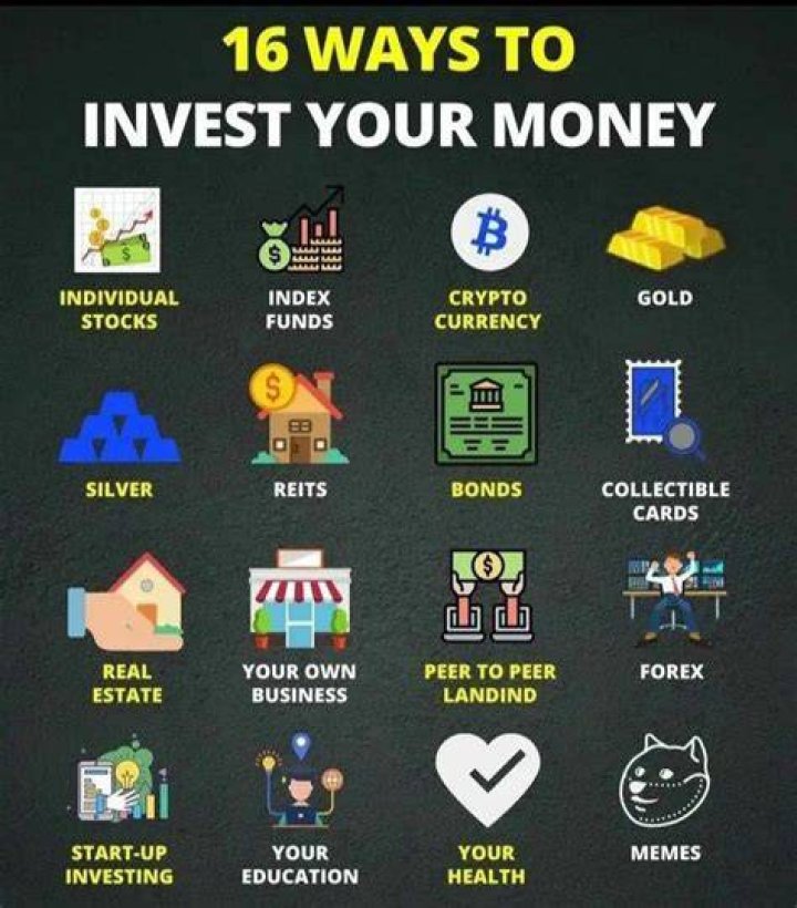 What can I invest in to make me money?