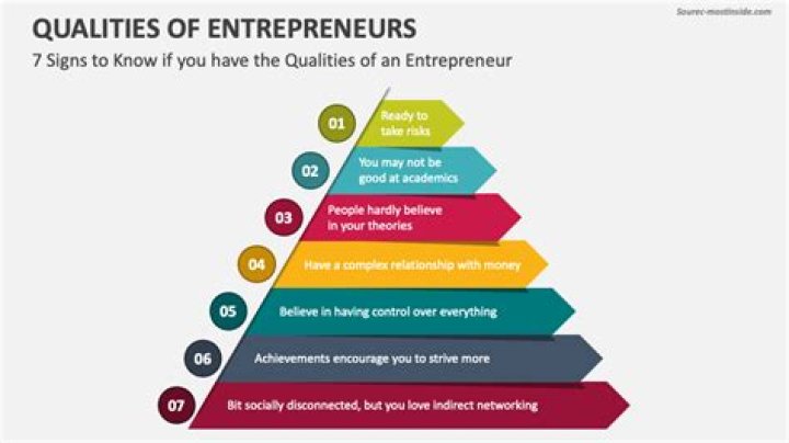 What can the government do to encourage entrepreneurship?