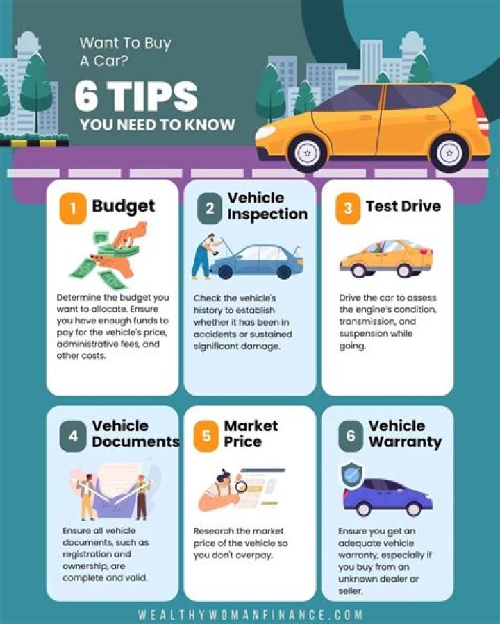 What can you ask dealers to throw in when buying a new car?