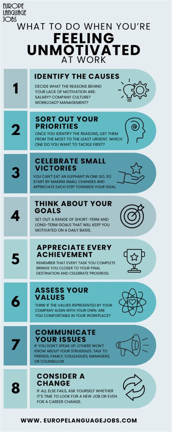 What causes you to be unmotivated?