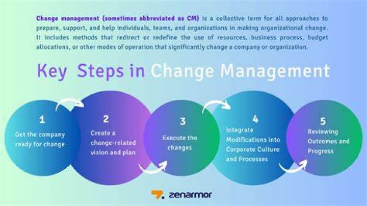 What changes would you bring to the company?
