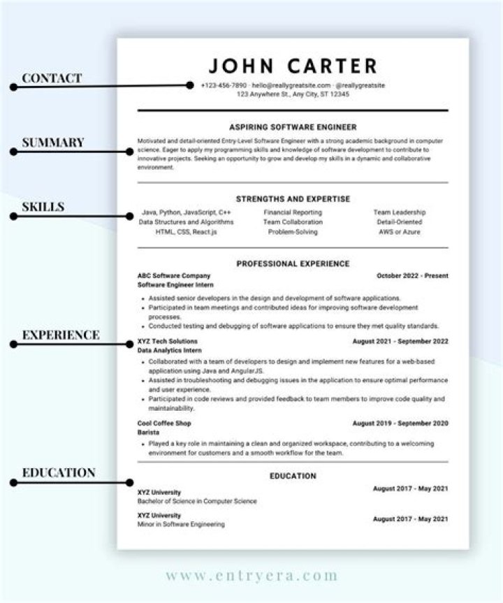 What color makes you get hired?