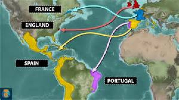 What did Europe send to colonies?