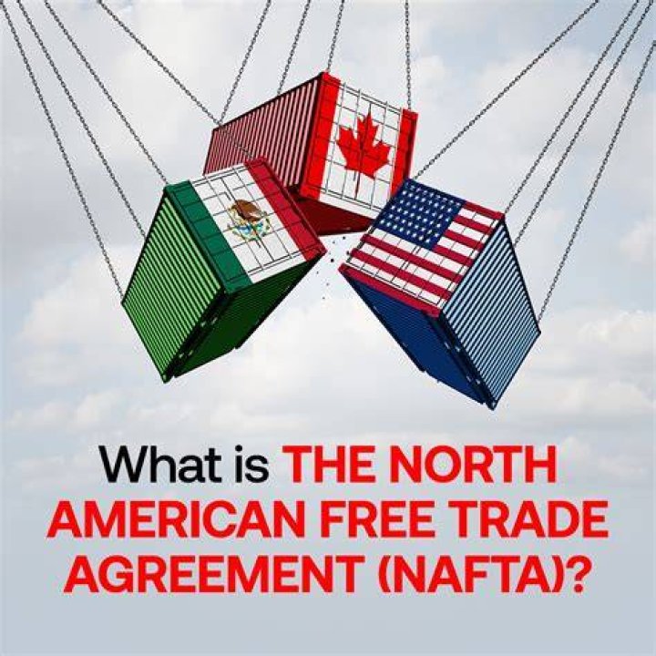 What did the North American Free Trade Agreement do for Canada the United States and Mexico?