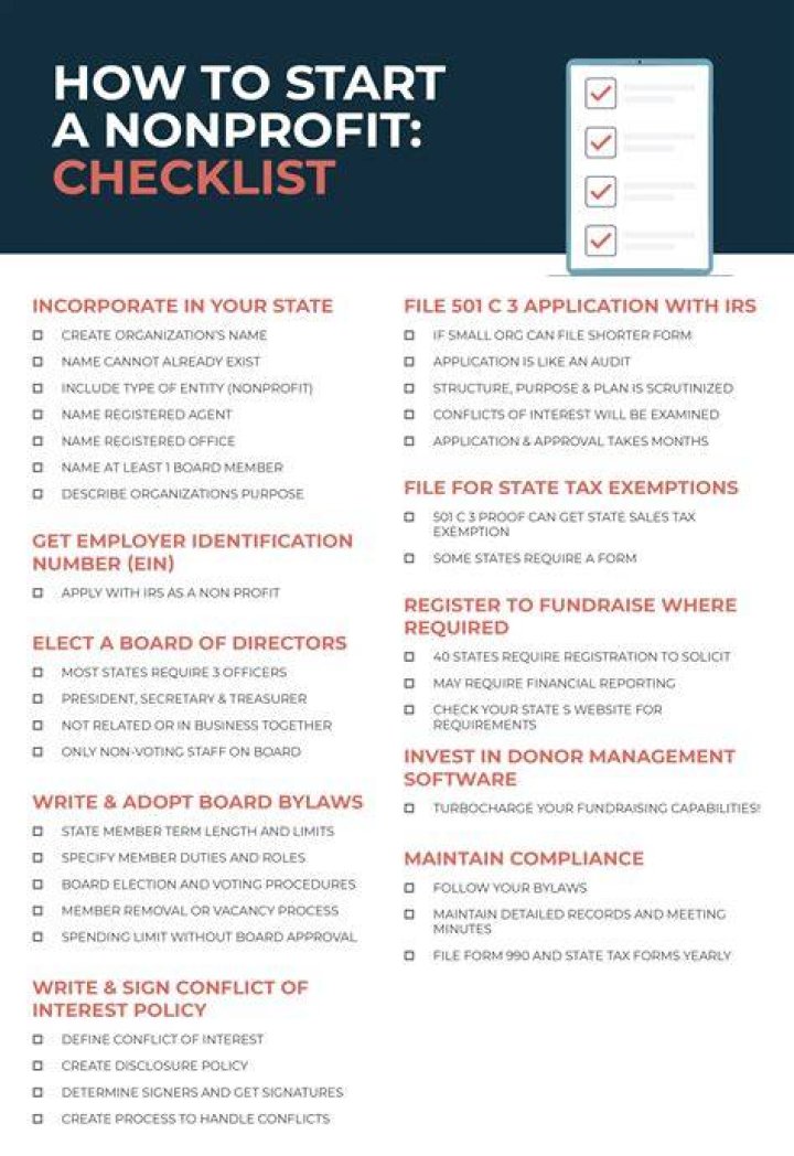 What do I need to start a non profit business?