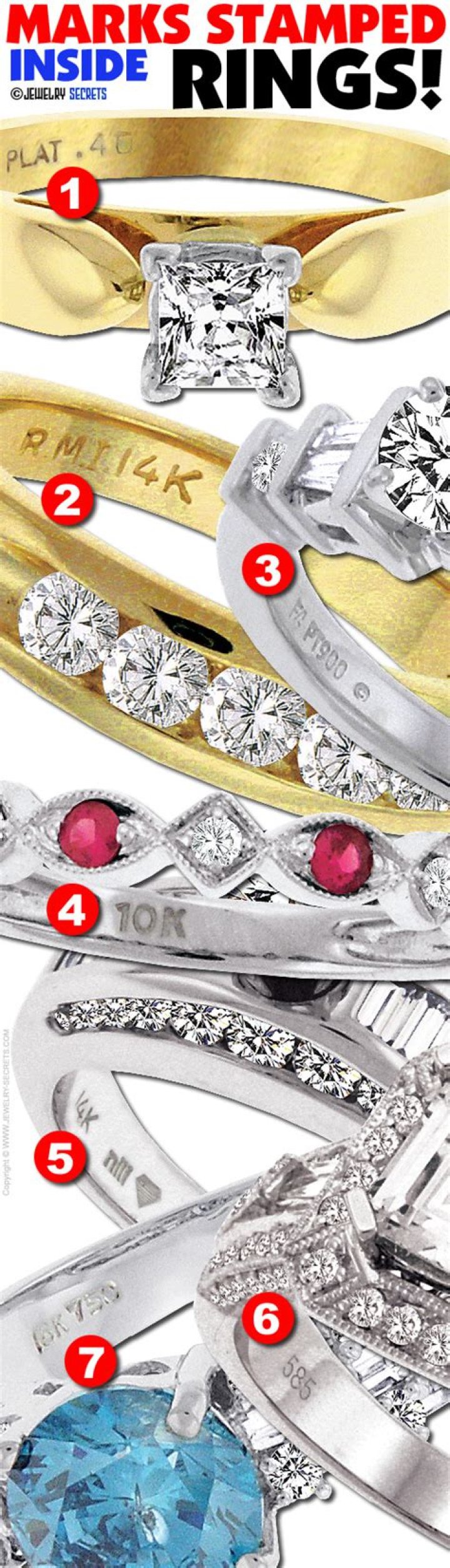 What do the markings on the inside of a ring mean?