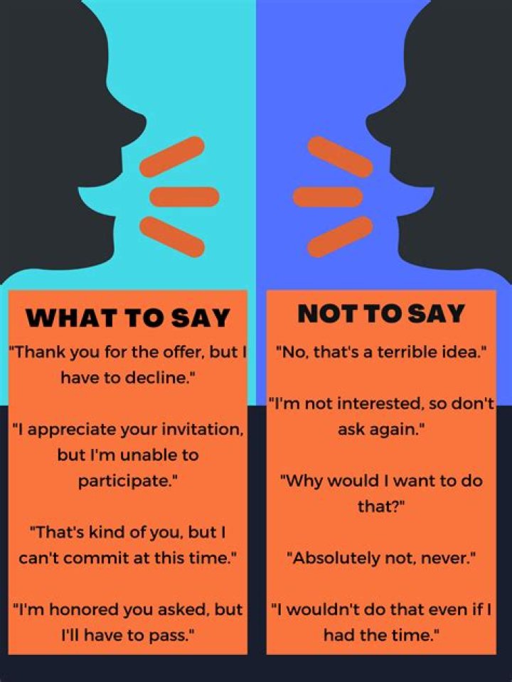 What do you do when you are not interested in a job?