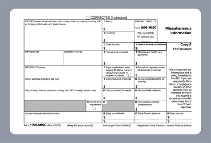 What do you need to know about Form 1099 MISC?