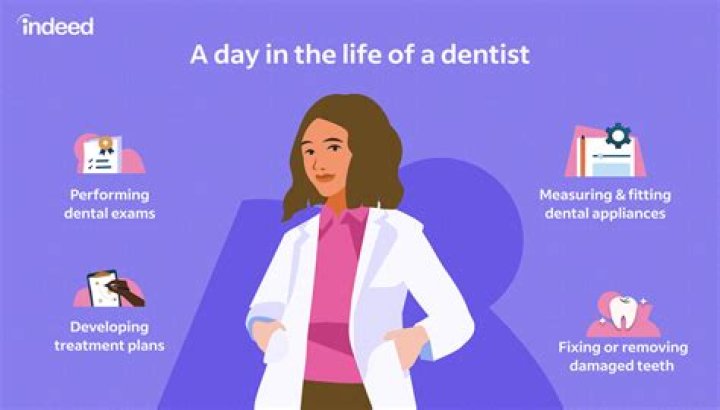 What do you need to work as a dentist?