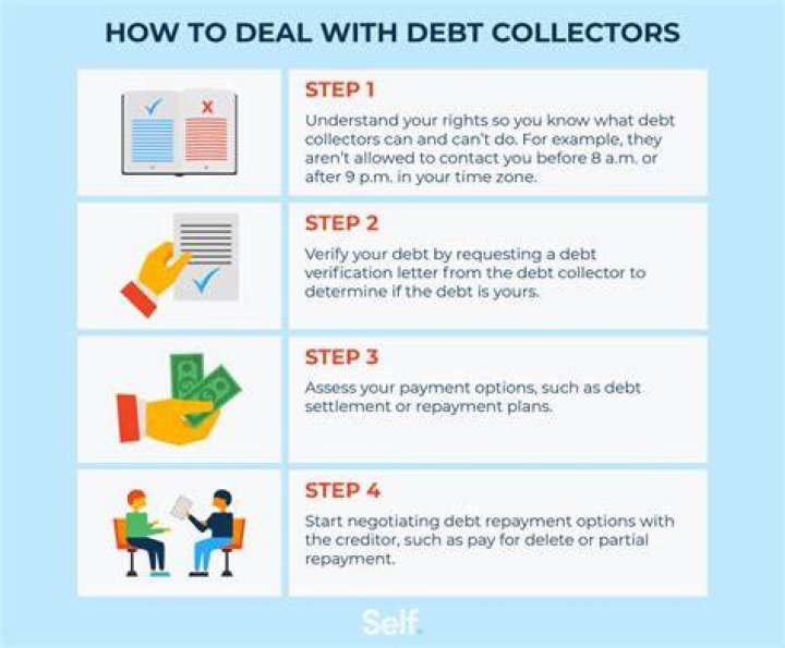 What do you say when settling a debt?