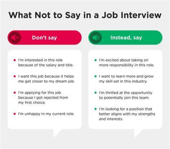 What do you say when someone asks about your job?