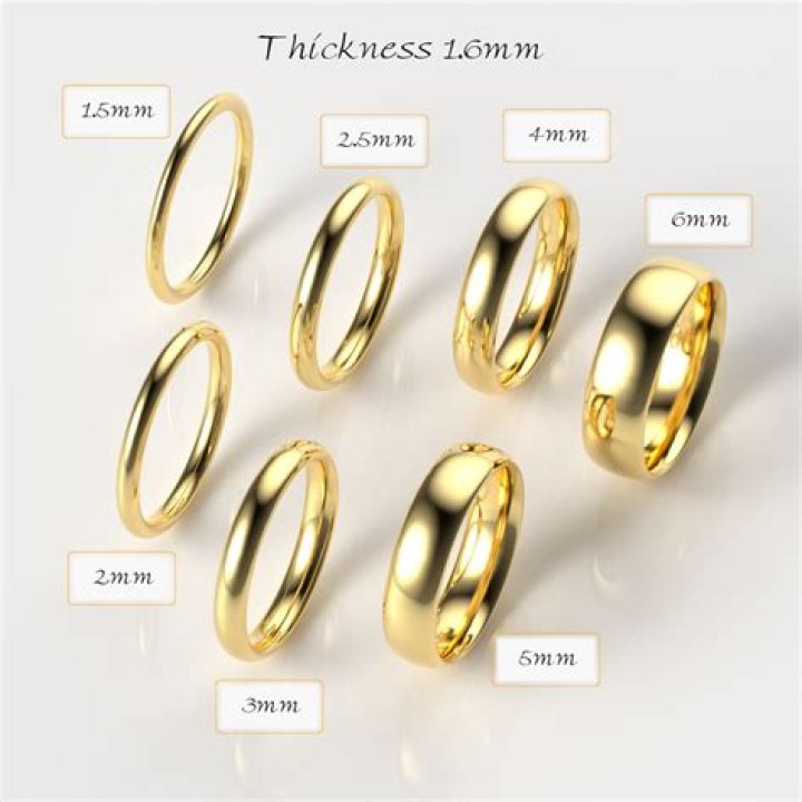 What does 14K Zei mean on a ring?
