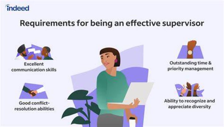 What does a production supervisor need to know?
