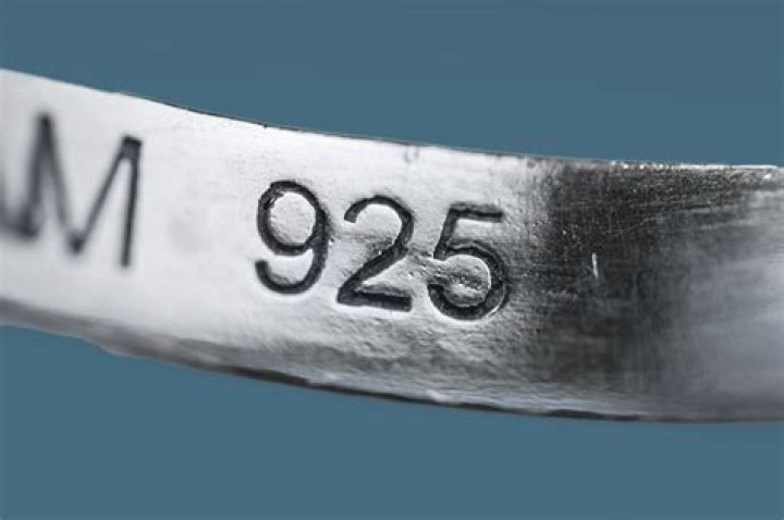 What does CI on a ring mean?