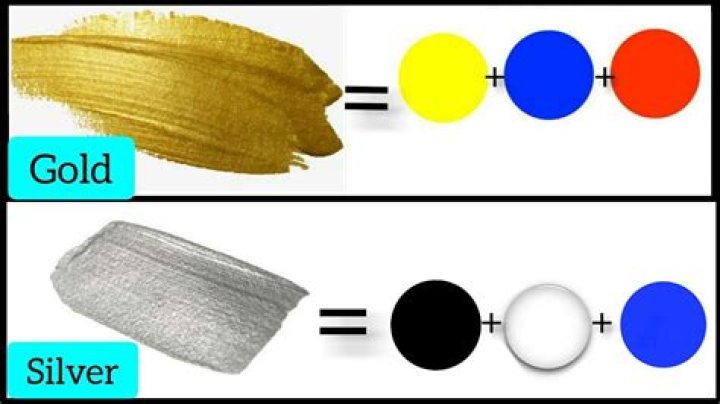 What does gold and silver make color?