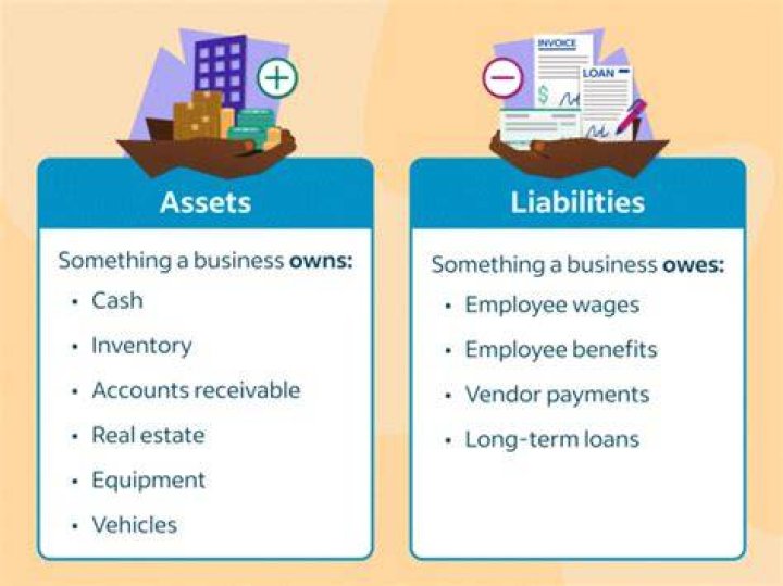 What does it mean to own 5% of a company?