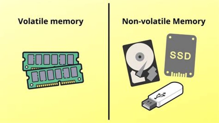 What does it mean when a company is volatile?