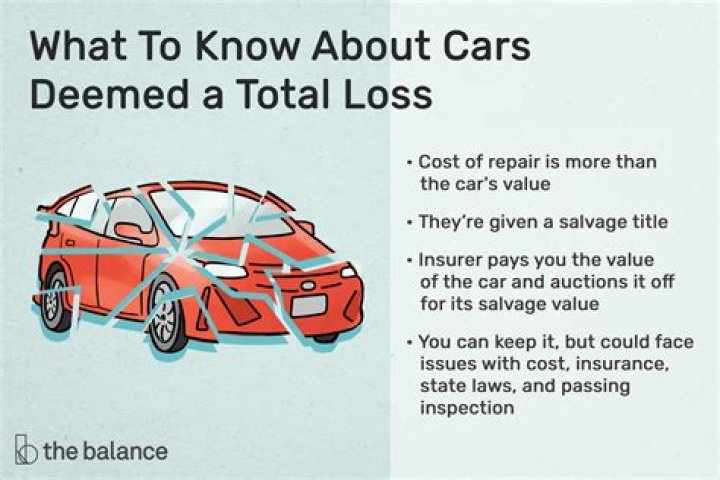 What does it mean when insurance says your car is a total loss?