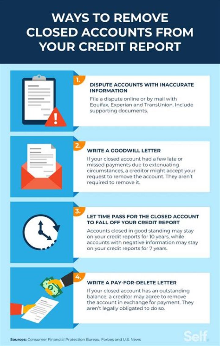 What does it mean when something is removed from your credit report?