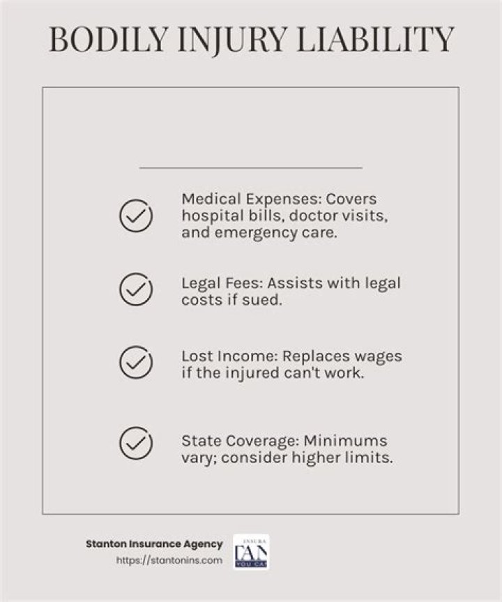 What does liability insurance cover if I hit someone?