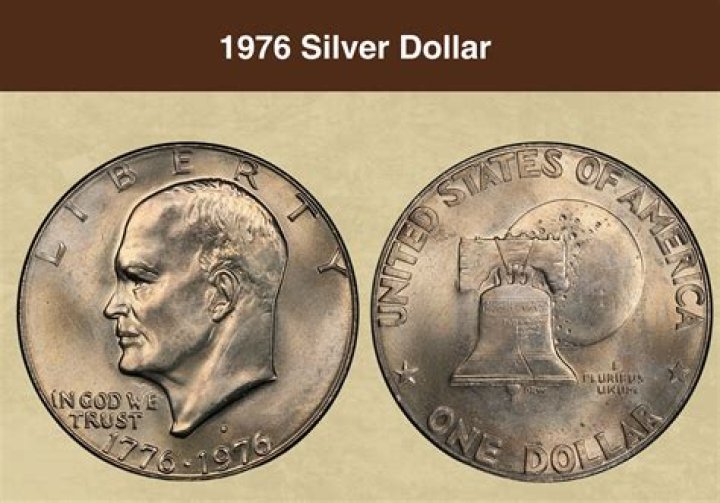 What does S stand for on silver?