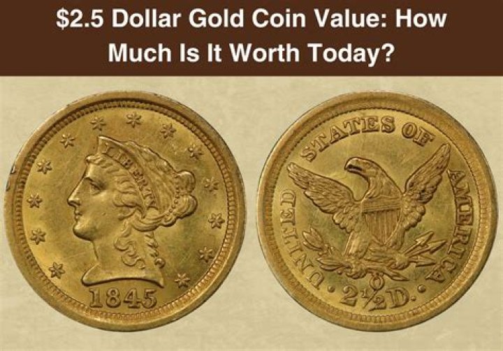 What does worth value mean?