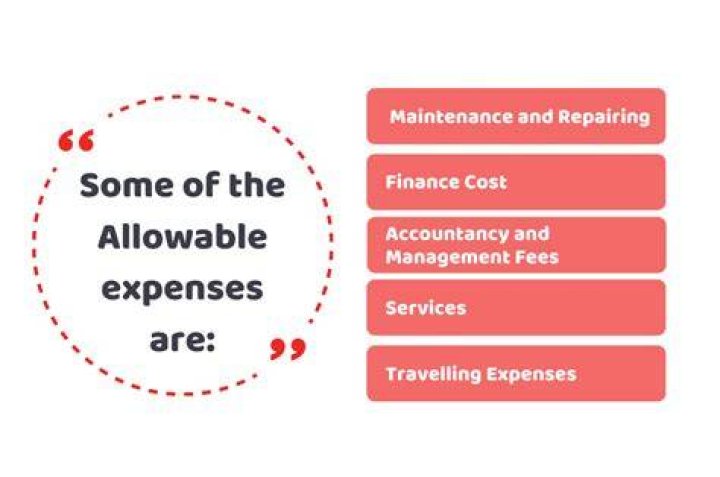 What expenses are allowable against rental income?