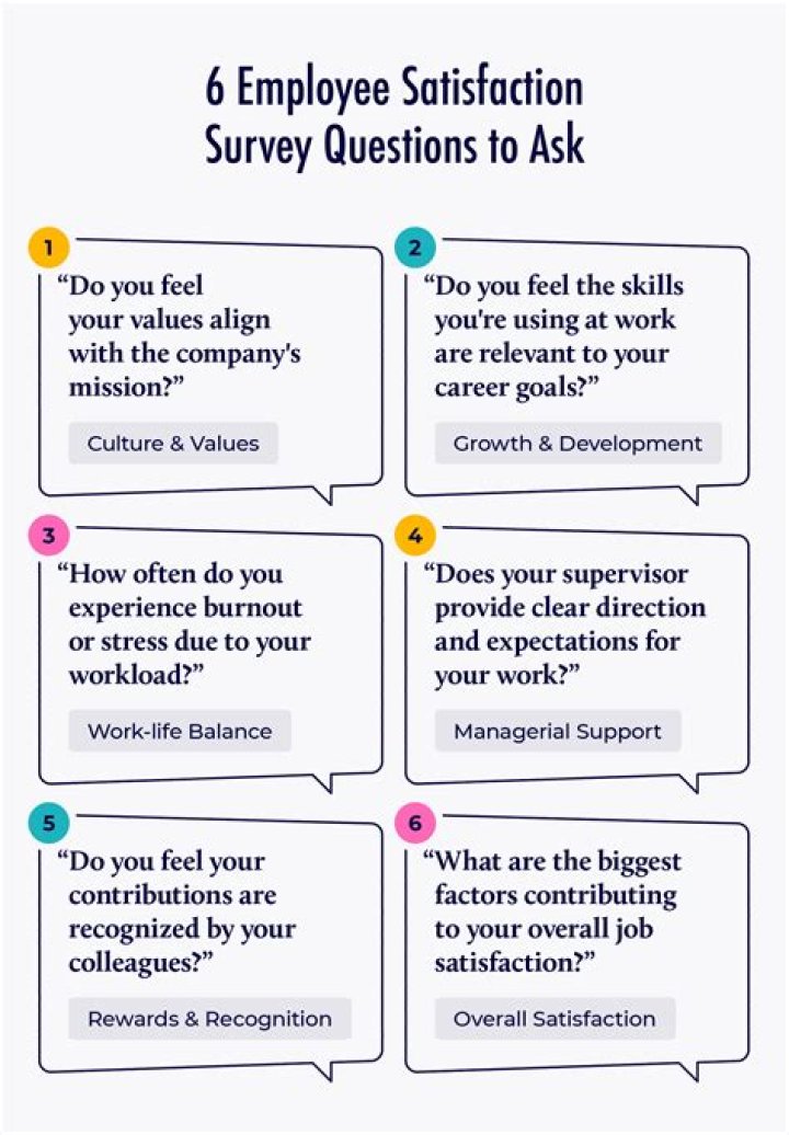 What gives you job satisfaction answer?